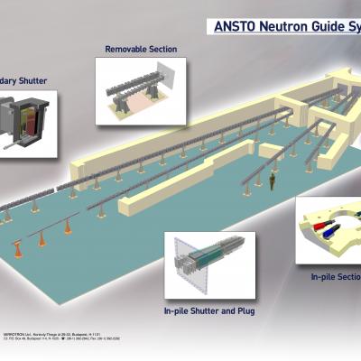 ANSTO-FinalA1 ANSTO-FinalA1