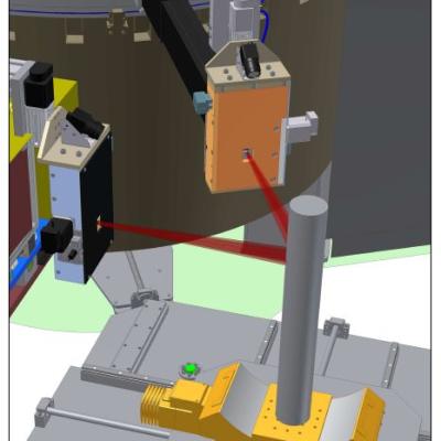RSND optical alignment RSND optical alignment