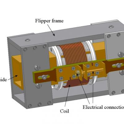 Polariser coil Polariser coil