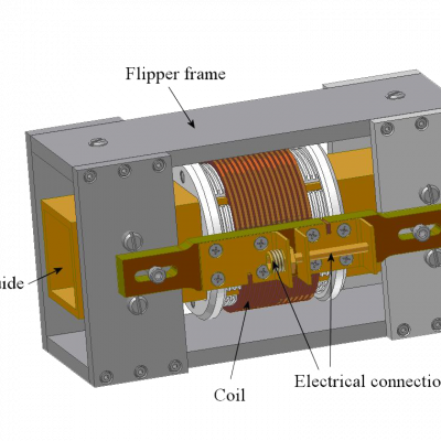 Polariser coil Polariser coil